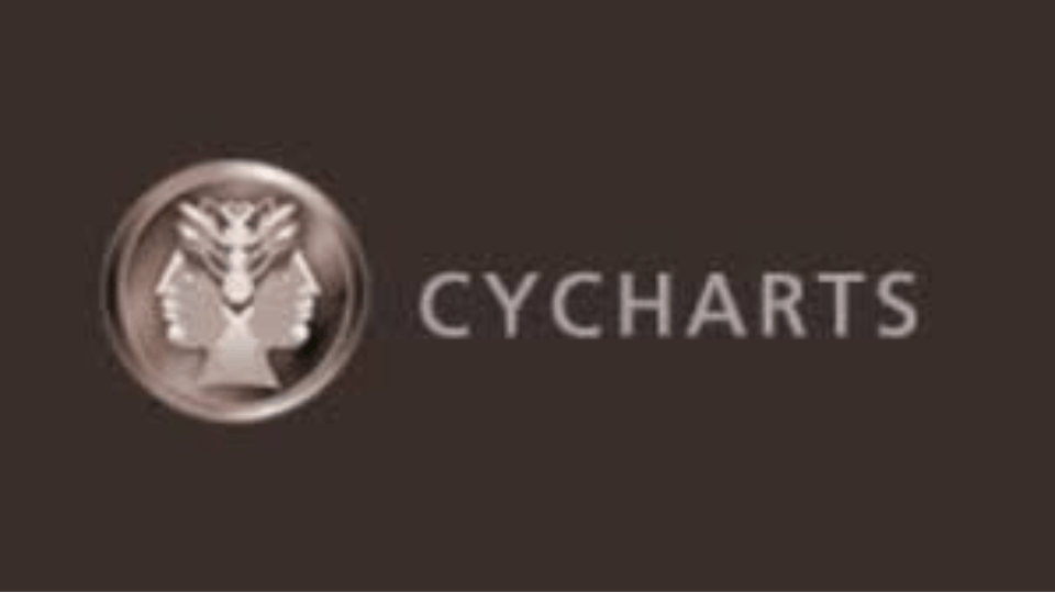 cycharts